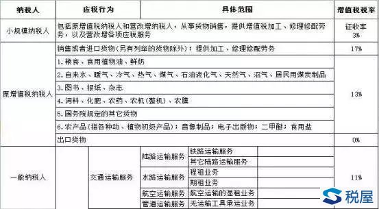 公司如何進(jìn)行稅收籌劃(開(kāi)曼公司 股本溢價(jià)進(jìn)行股利分配)(圖1)