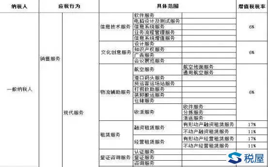 公司如何進(jìn)行稅收籌劃(開(kāi)曼公司 股本溢價(jià)進(jìn)行股利分配)(圖3)