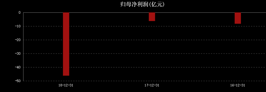 “藥神”來了！中國抗癌藥實(shí)現(xiàn)零突破，A股版“百濟(jì)神州”在哪？