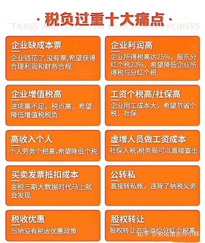 企業(yè)稅務(wù)籌劃技巧(個(gè)人稅務(wù)與遺產(chǎn)籌劃ppt)