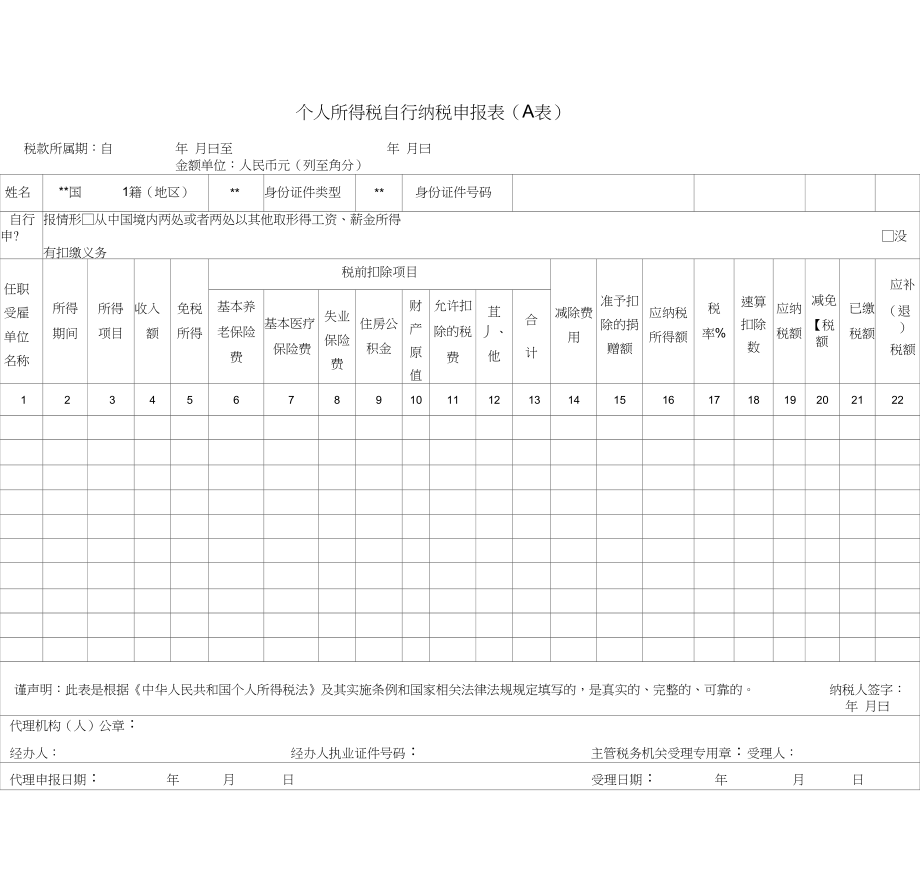 股權轉讓稅務籌劃(企業(yè)重組清算稅務處理與節(jié)稅籌劃指南)