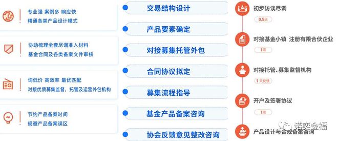 稅收籌劃的方案(向創(chuàng)新征管要稅收方案)(圖2)