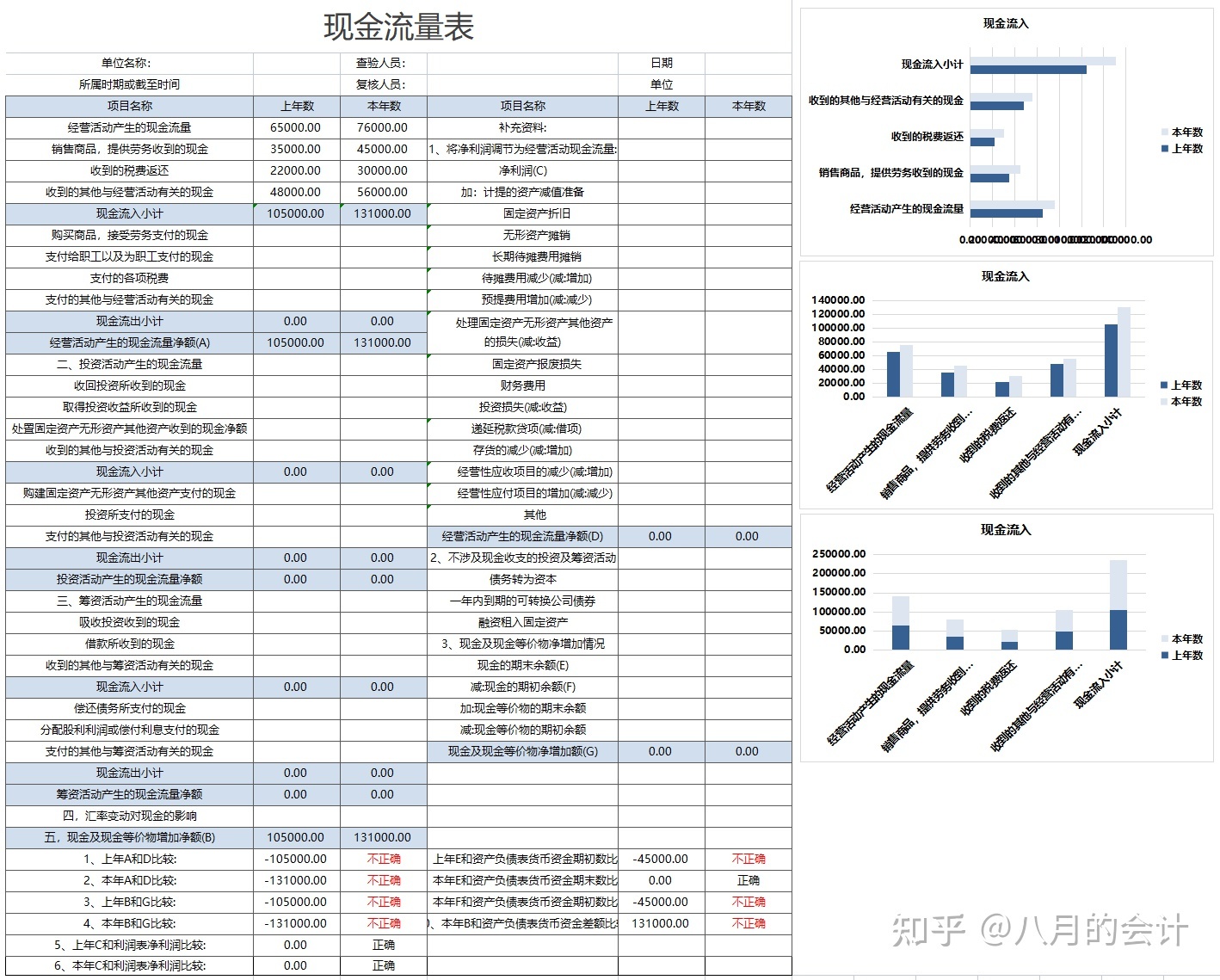 財務(wù)分析軟件(哈佛分析框架財務(wù)戰(zhàn)略分析新思維)
