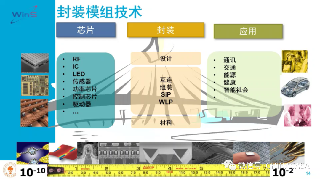 碳化硅龍頭上市公司(癌藥物上市龍頭公司)
