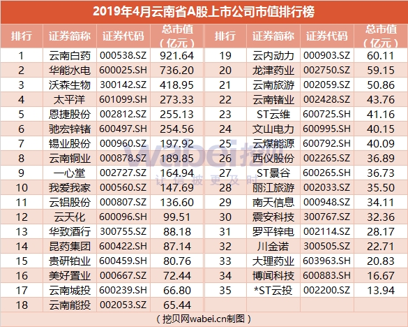 中小企業(yè)上市條件(互聯(lián)網(wǎng)企業(yè)上市條件)