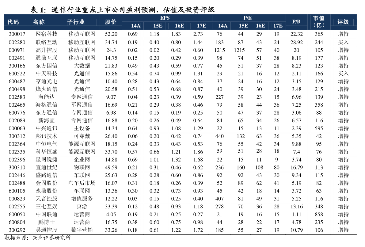 2022年頭盔相關(guān)上市公司有哪些？頭盔上市公司一覽