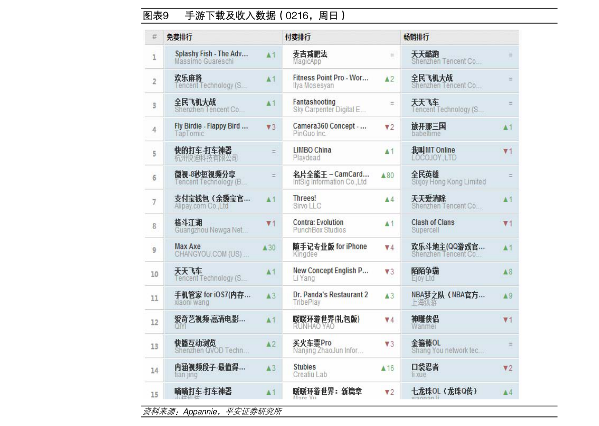 2021年工程咨詢概念上市公司一覽，工程咨詢上市公司有哪些？