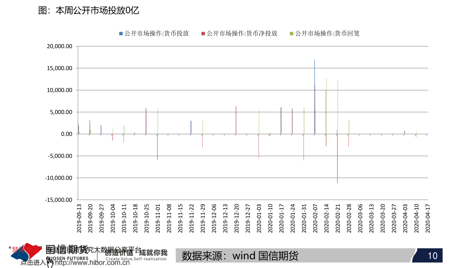 2021年工程咨詢概念上市公司一覽，工程咨詢上市公司有哪些？