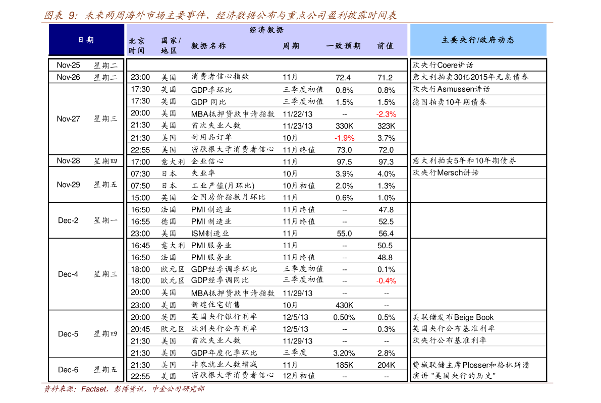 2021年工程咨詢概念上市公司一覽，工程咨詢上市公司有哪些？