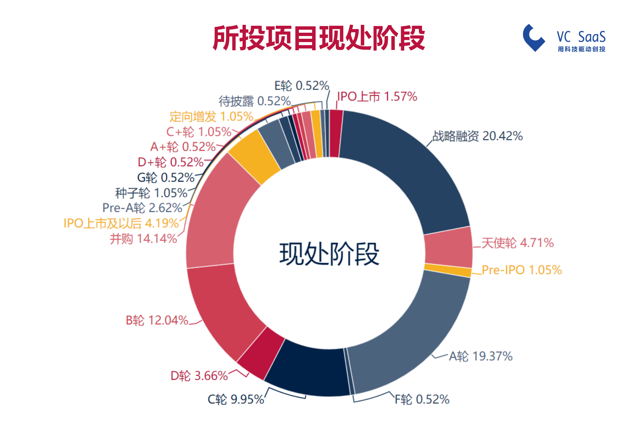 阿里巴巴?ipo(阿里巴巴ipo報(bào)告)