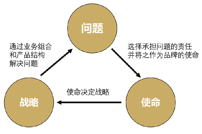 中國(guó)十大稅務(wù)籌劃公司排名(中國(guó)鐵建ah股停牌 籌劃發(fā)非公開(kāi)a股)