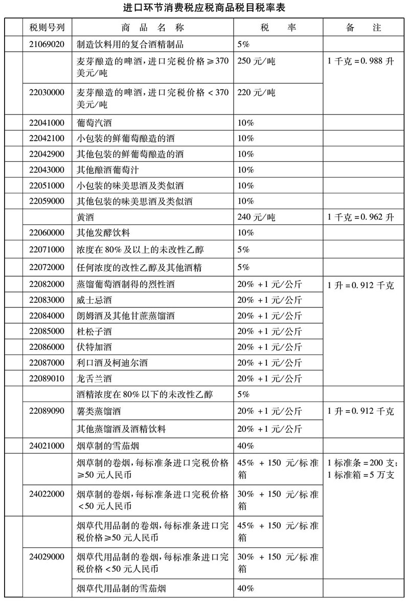 稅務籌劃是什么工作(稅務行政復議是稅務行政訴訟的必經(jīng)程序)