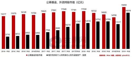境外上市和境內(nèi)上市的區(qū)別(中華人民共和國(guó)境外非政府組織境內(nèi)活動(dòng)管理法)