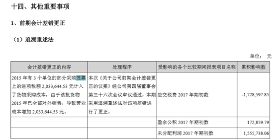 稅務風險(金融企業(yè)如何化解稅務風險)