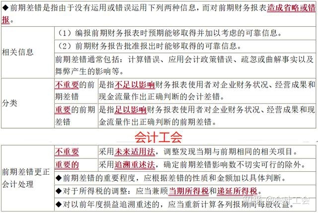 稅務風險(金融企業(yè)如何化解稅務風險)