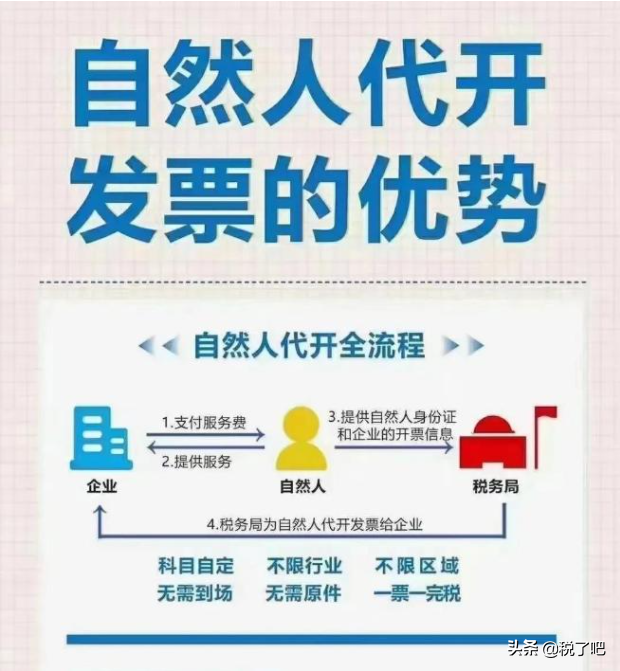 企業(yè)老板常用的稅務(wù)籌劃方法你知道有哪些嗎？