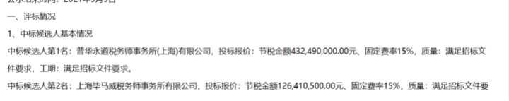 稅收籌劃有哪些風(fēng)險(xiǎn)(財(cái)務(wù)培訓(xùn) 如何通過會(huì)計(jì)報(bào)表識(shí)別分析稅收風(fēng)險(xiǎn) 上)(圖11)