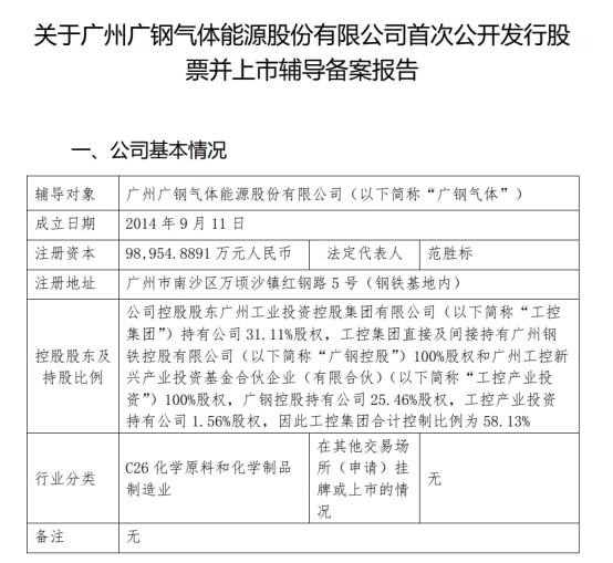 ipo上市輔導(dǎo)(長(zhǎng)江醫(yī)藥ipo輔導(dǎo))