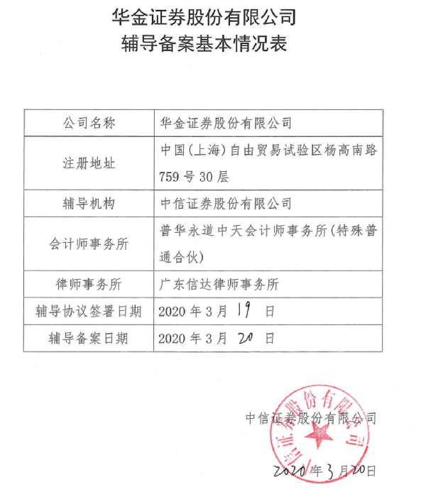 ipo上市輔導(dǎo)(長(zhǎng)江醫(yī)藥ipo輔導(dǎo))