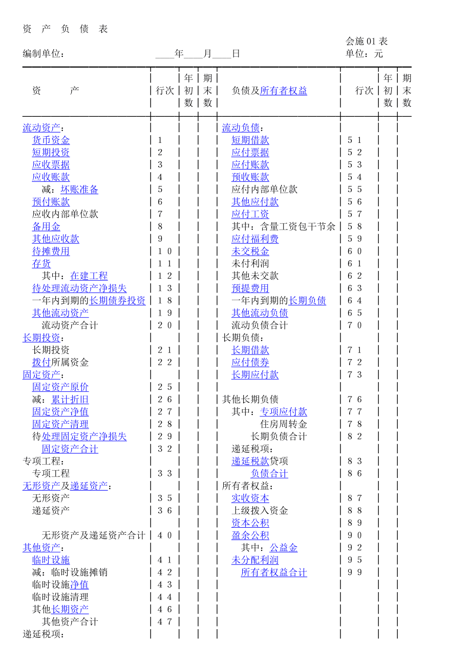 財務(wù)報表分析案例(財務(wù)年報是什么報表)