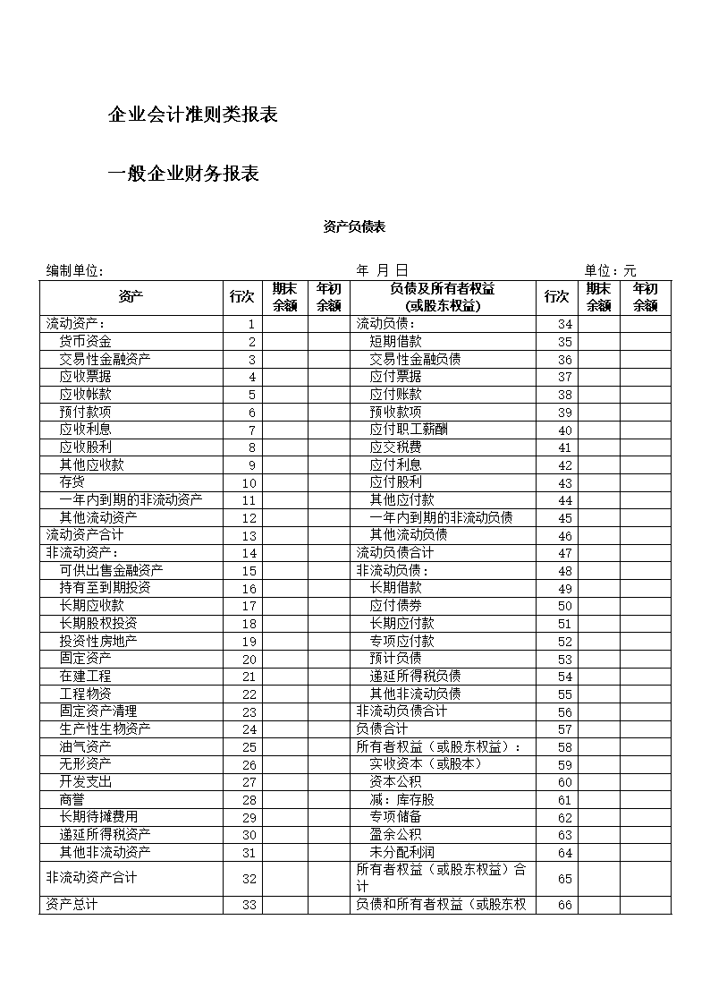 財務(wù)報表分析案例(財務(wù)年報是什么報表)