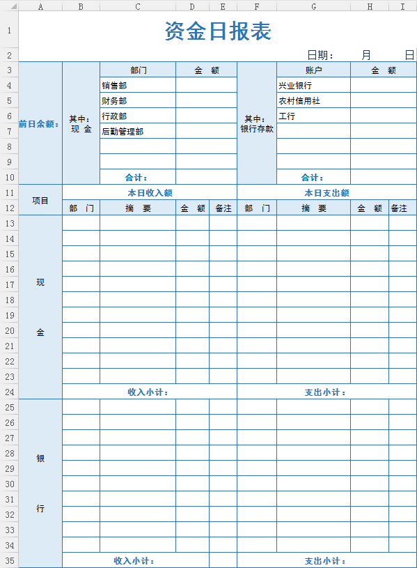 財務(wù)總監(jiān)工作內(nèi)容(財務(wù)總監(jiān)的工作內(nèi)容)