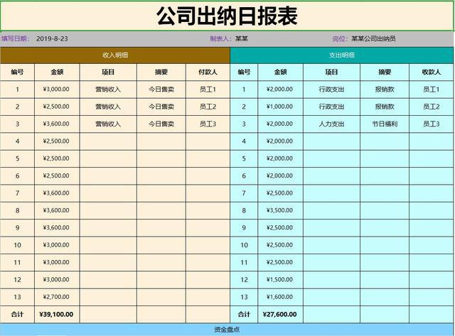 財務(wù)總監(jiān)工作內(nèi)容(財務(wù)總監(jiān)的工作內(nèi)容)