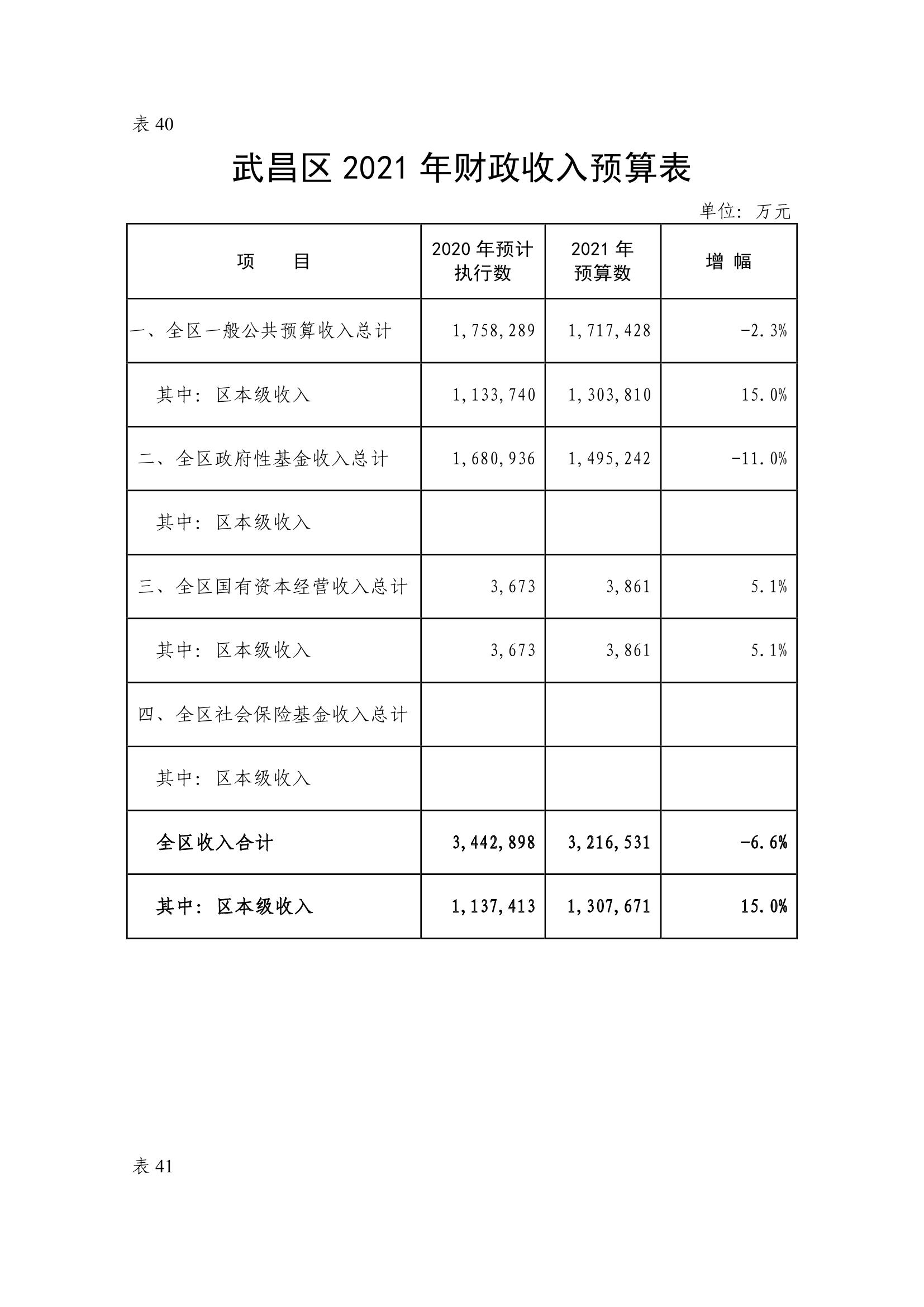 杭州市財稅網(wǎng)(天津市財稅政務網(wǎng)官網(wǎng))