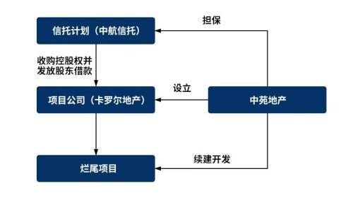 中國上市公司協(xié)會(huì)(中國綠公司協(xié)會(huì))