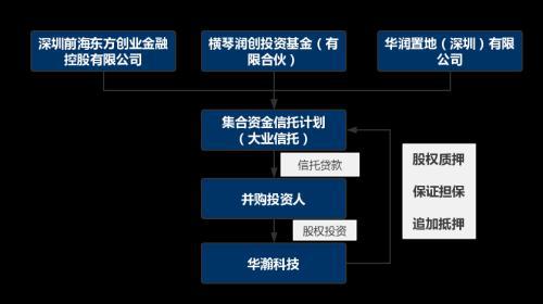 中國上市公司協(xié)會(huì)(中國綠公司協(xié)會(huì))