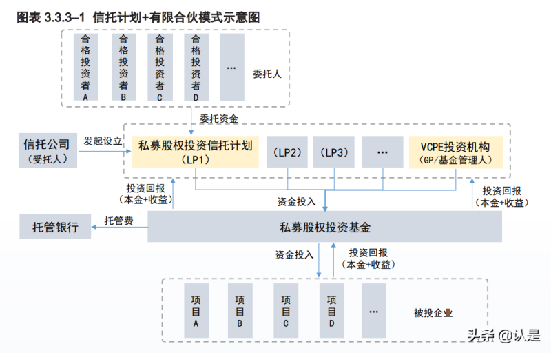 中國上市公司協(xié)會(huì)(中國綠公司協(xié)會(huì))
