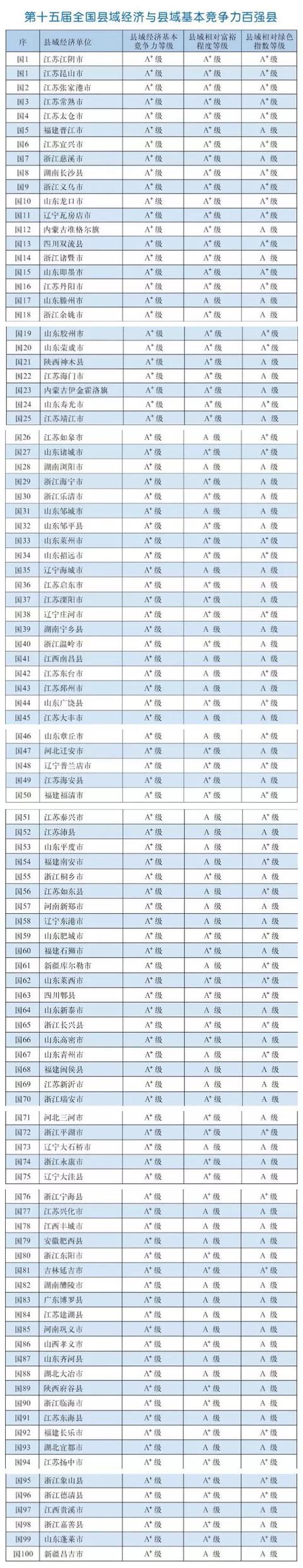 江陰上市公司(江陰農(nóng)商銀行上市股價)