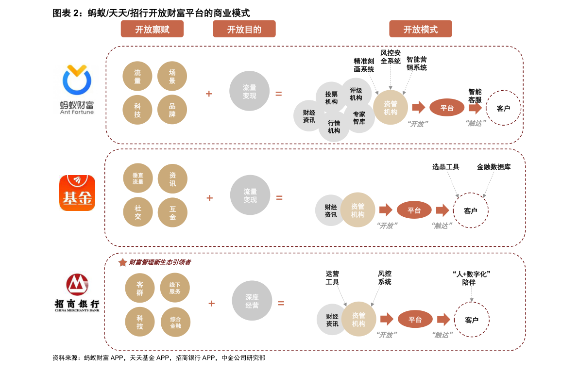 連花清瘟板塊上市公司有哪些？連花清瘟概念股票一覽