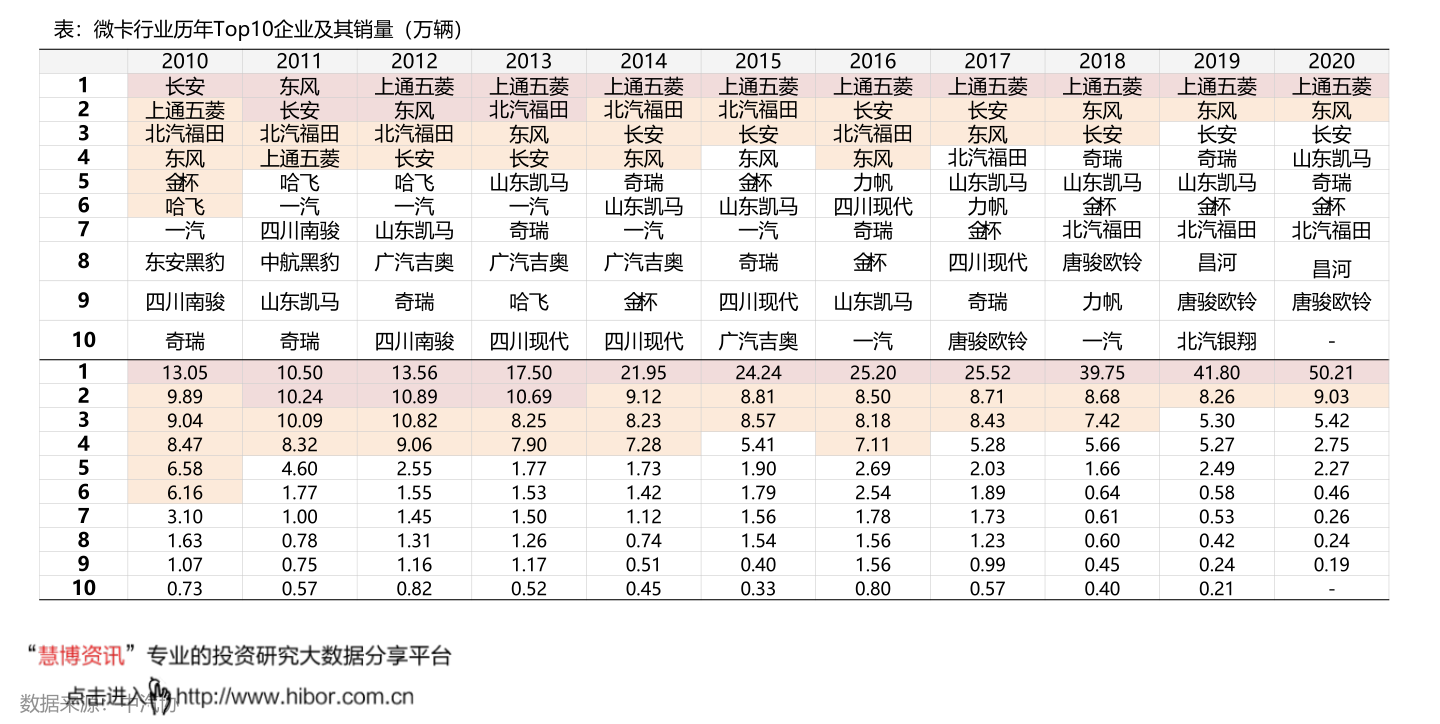 食用油相關(guān)上市公司有哪些？食用油上市公司龍頭一覽
