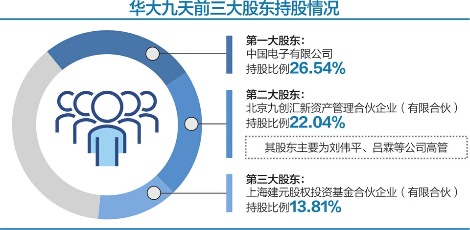 上市公司年報(bào)下載(汽車(chē)之家上市年報(bào))