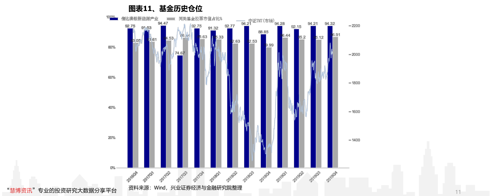 風(fēng)電上市公司有哪些？風(fēng)電受益上市公司一覽