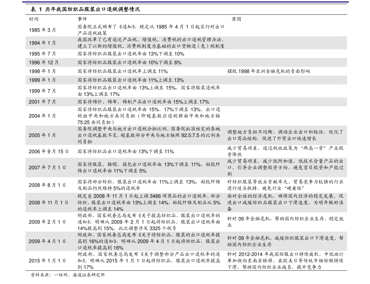 2020連花清瘟概念股一覽 連花清瘟概念股有哪些？ 　　