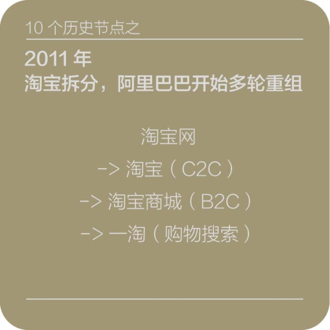阿里巴巴?ipo(阿里巴巴ipo 最大)(圖9)