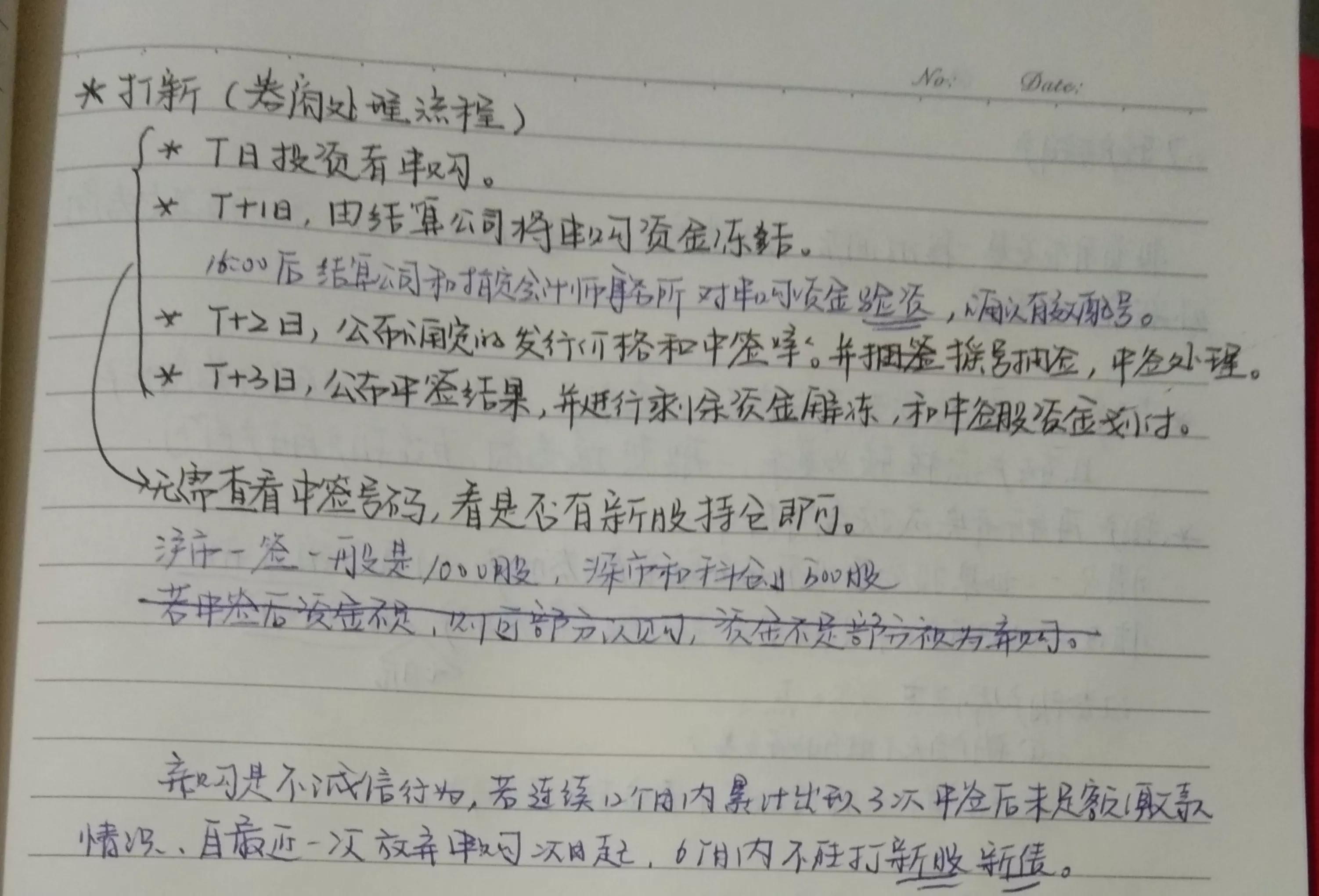每天學(xué)習(xí)分享干貨打卡7.1！風(fēng)險(xiǎn)較小的炒股方式——打新股