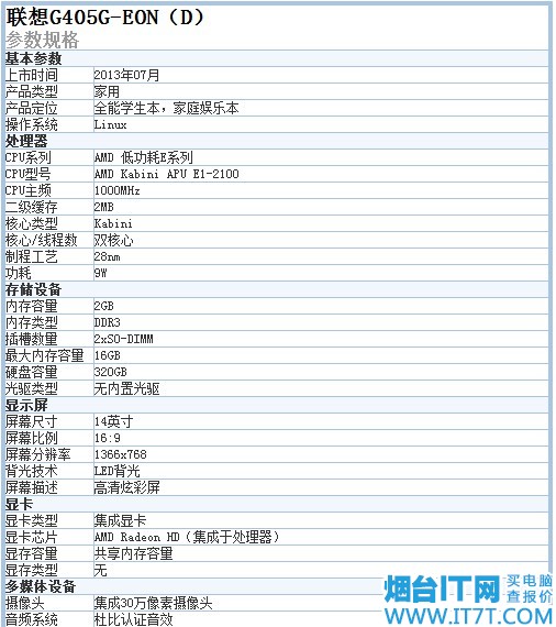 主板(監(jiān)控主板跟普通主板)