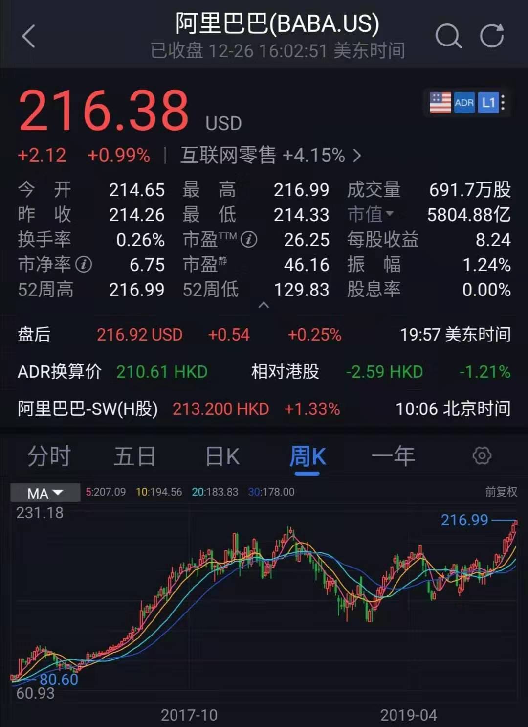 中國(guó)企業(yè)去美國(guó)上市(企業(yè)去澳洲上市)