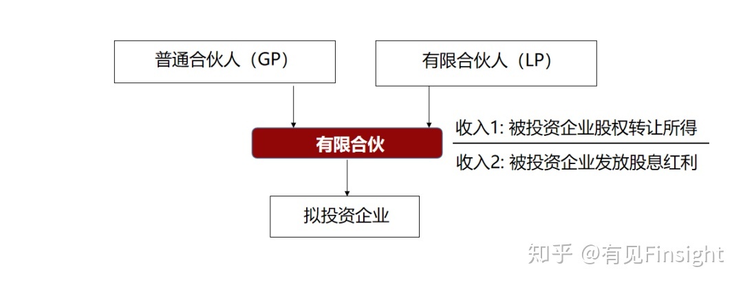 稅務籌劃內容(稅務禮儀培訓內容)