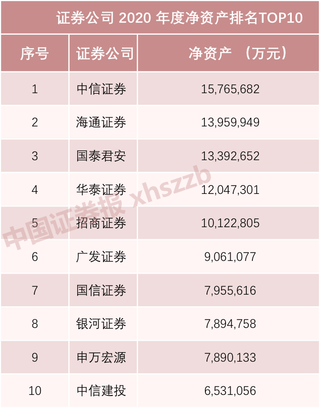 上市輔導(dǎo)機構(gòu)排名(西安中小學(xué)輔導(dǎo)機構(gòu)排名)
