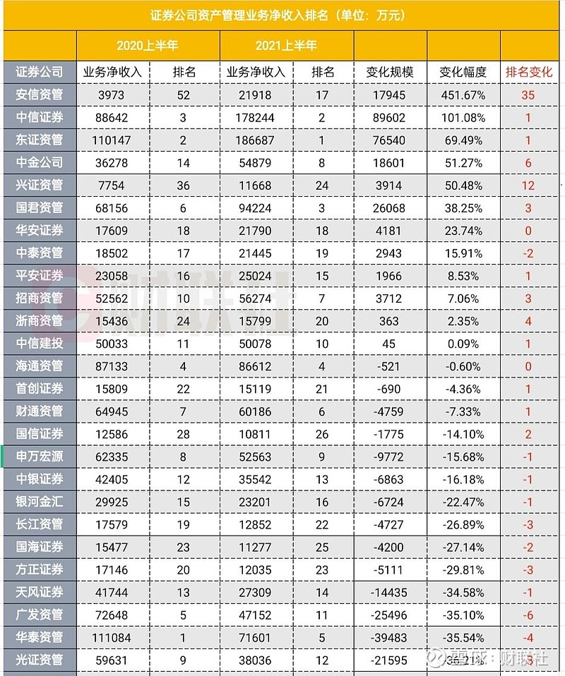 上市輔導(dǎo)機構(gòu)排名(西安中小學(xué)輔導(dǎo)機構(gòu)排名)