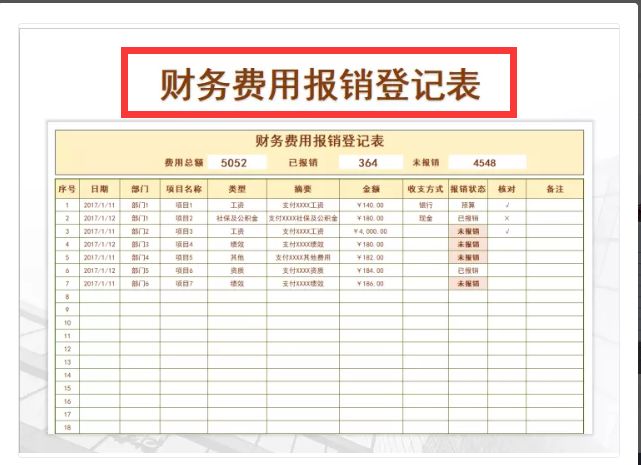 小公司財務(wù)制度(財務(wù)報銷制度)