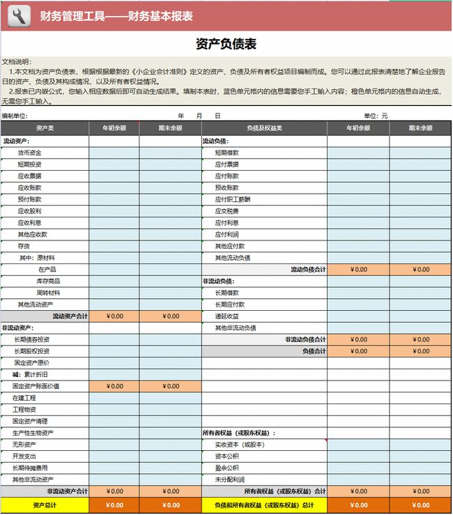 財務指標分析(三全食品財務指標分析)