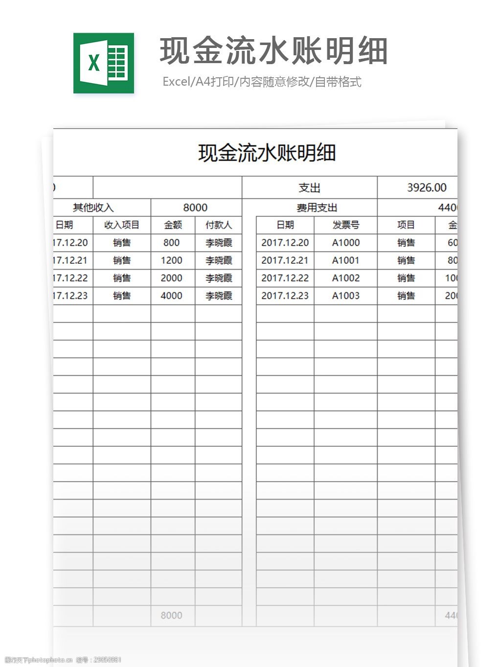 財務指標分析(三全食品財務指標分析)