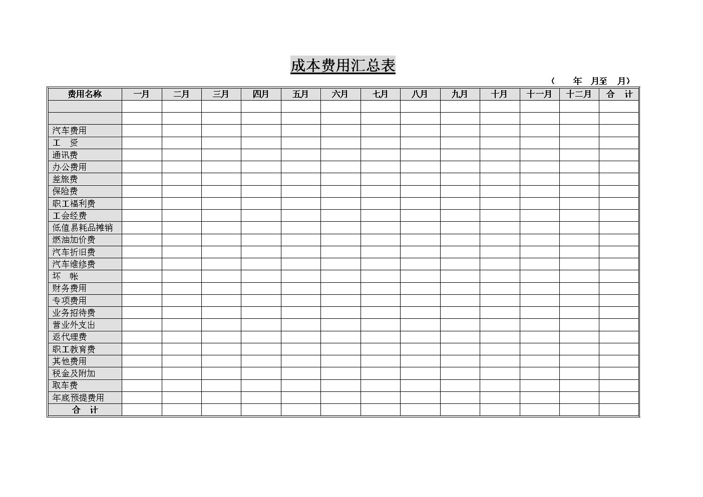 年度財務分析報告(財務經(jīng)理年度工作總結ppt)