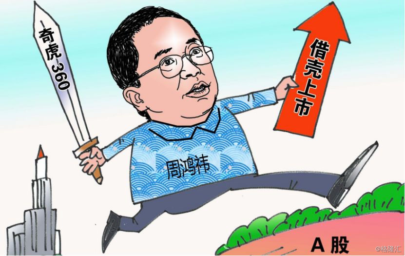 借殼上市：弱水三千，只取一瓢