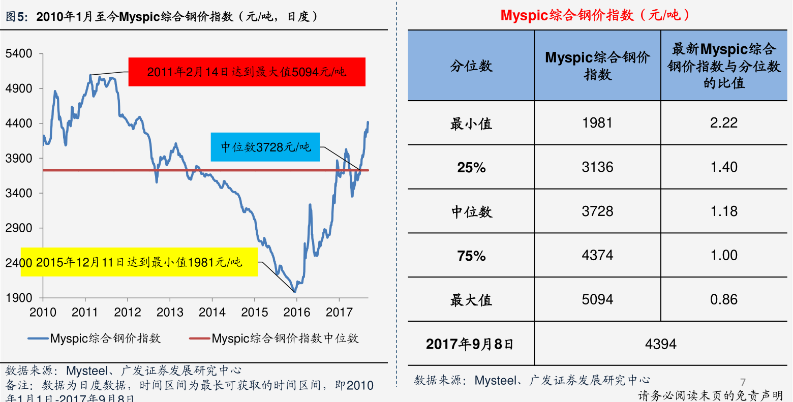 稀土行業(yè)上市公司股票有哪些？